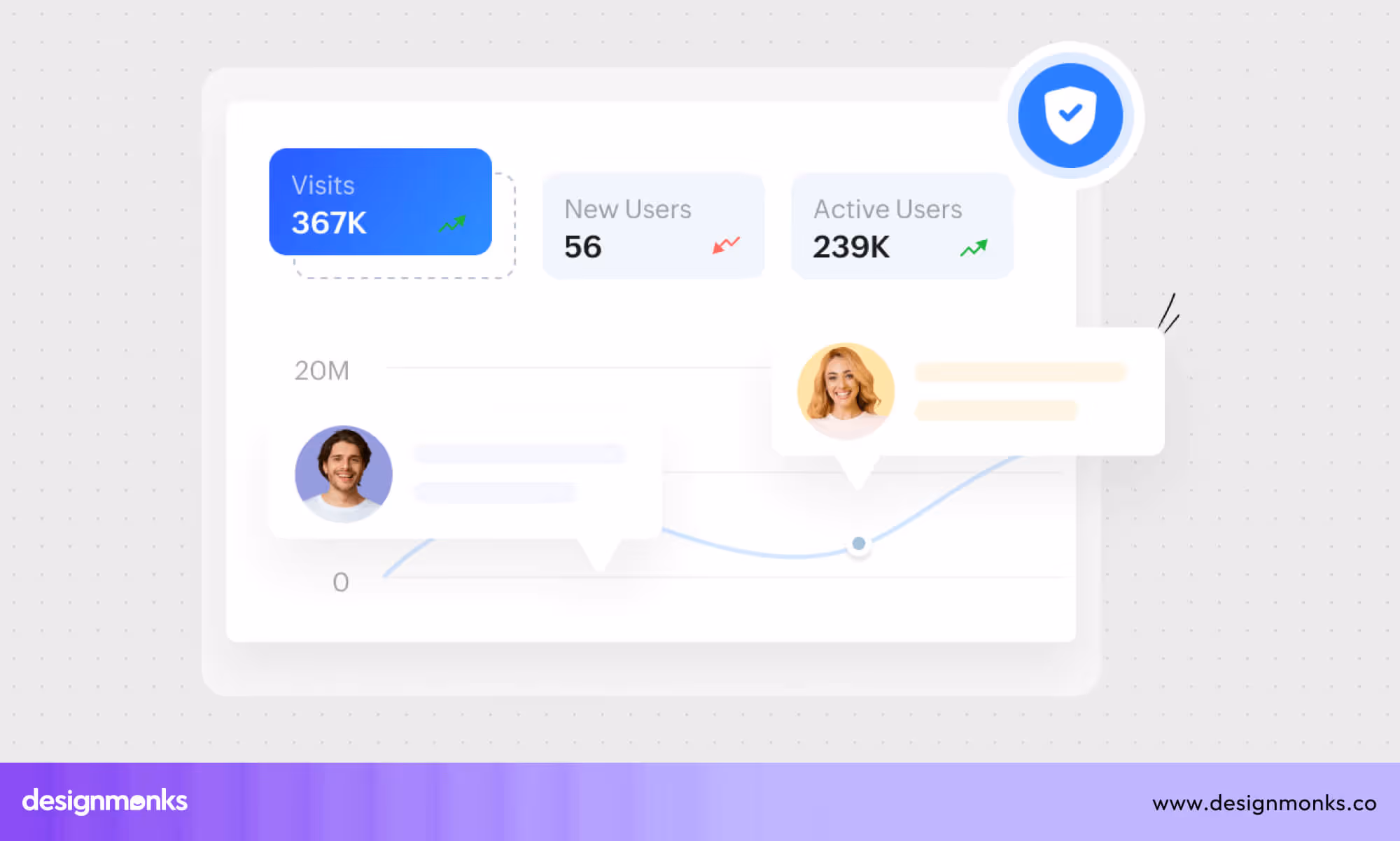 Client portals