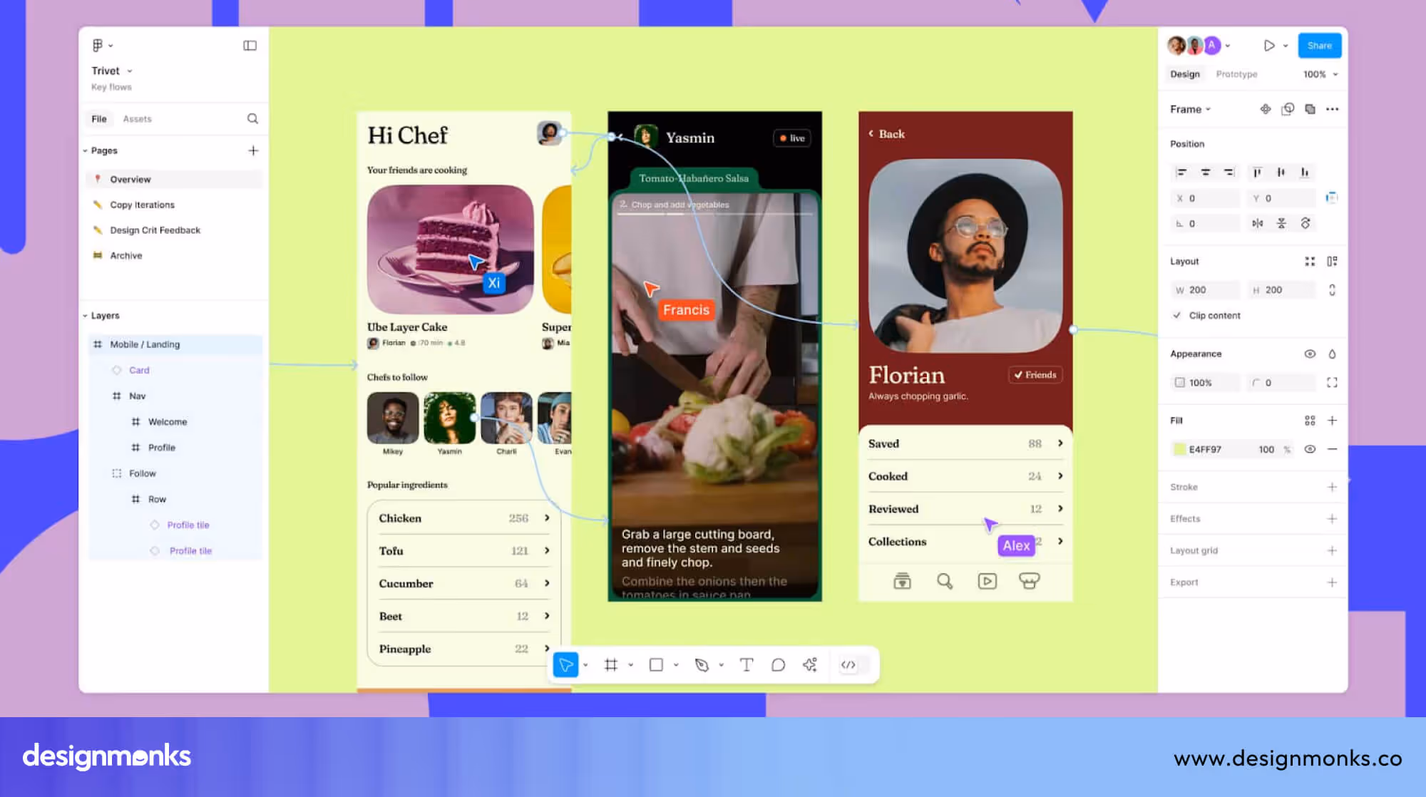 Figma Integration