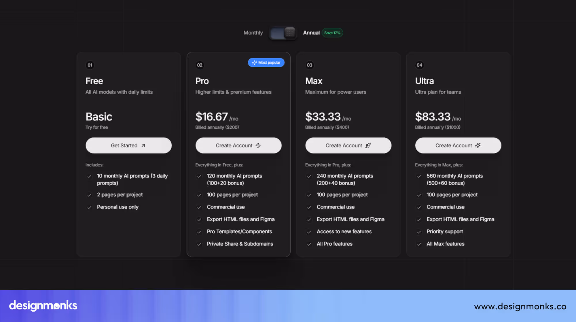 Pricing Plan Annually